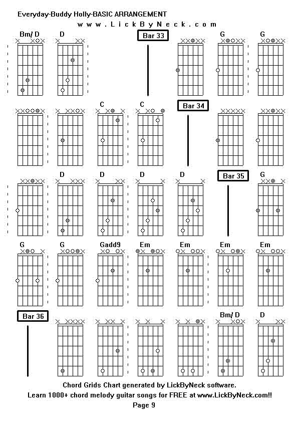 Chord Grids Chart of chord melody fingerstyle guitar song-Everyday-Buddy Holly-BASIC ARRANGEMENT,generated by LickByNeck software.